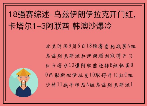 18强赛综述-乌兹伊朗伊拉克开门红，卡塔尔1-3阿联酋 韩澳沙爆冷